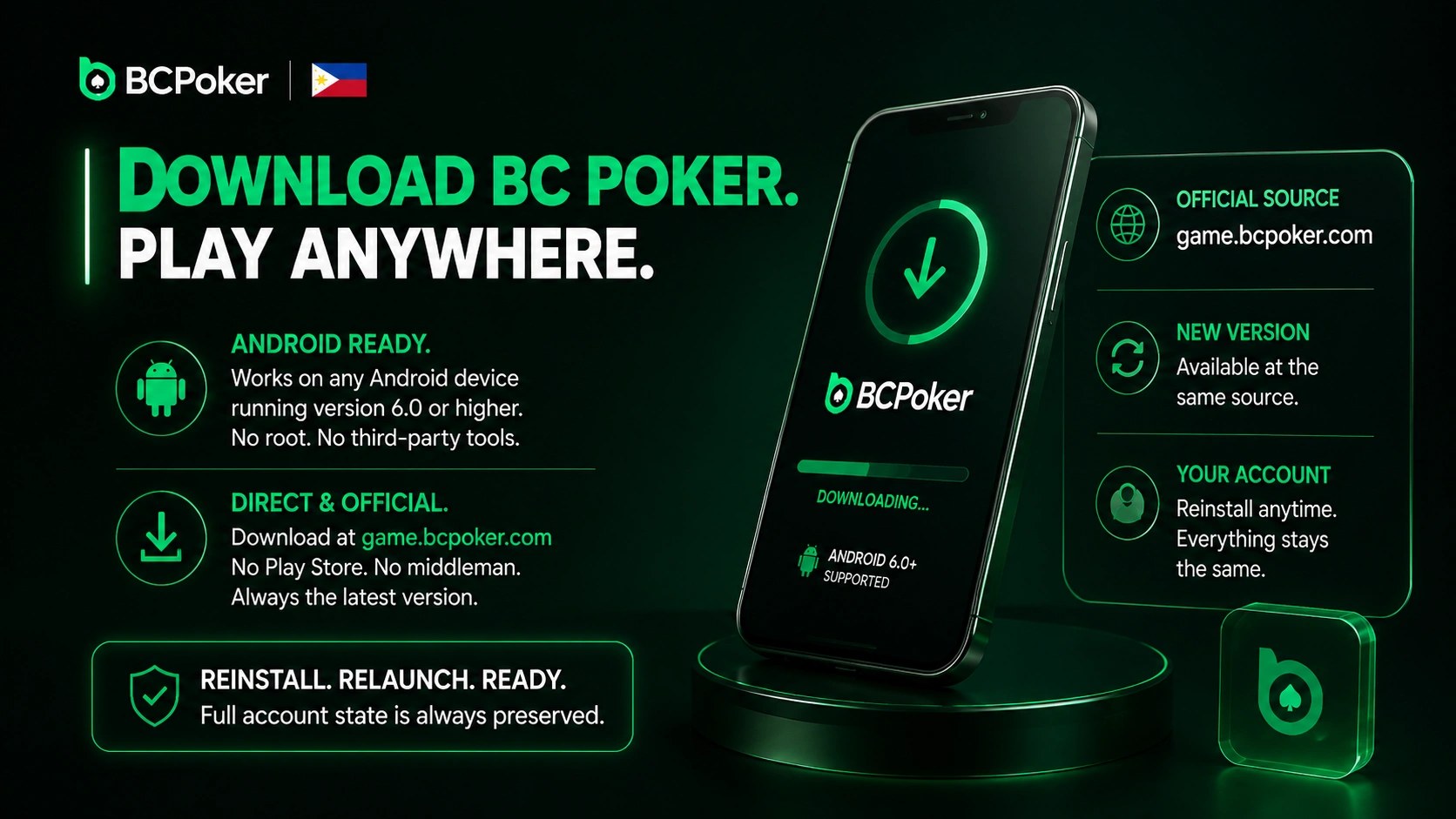 BC Poker download Android app – play anywhere