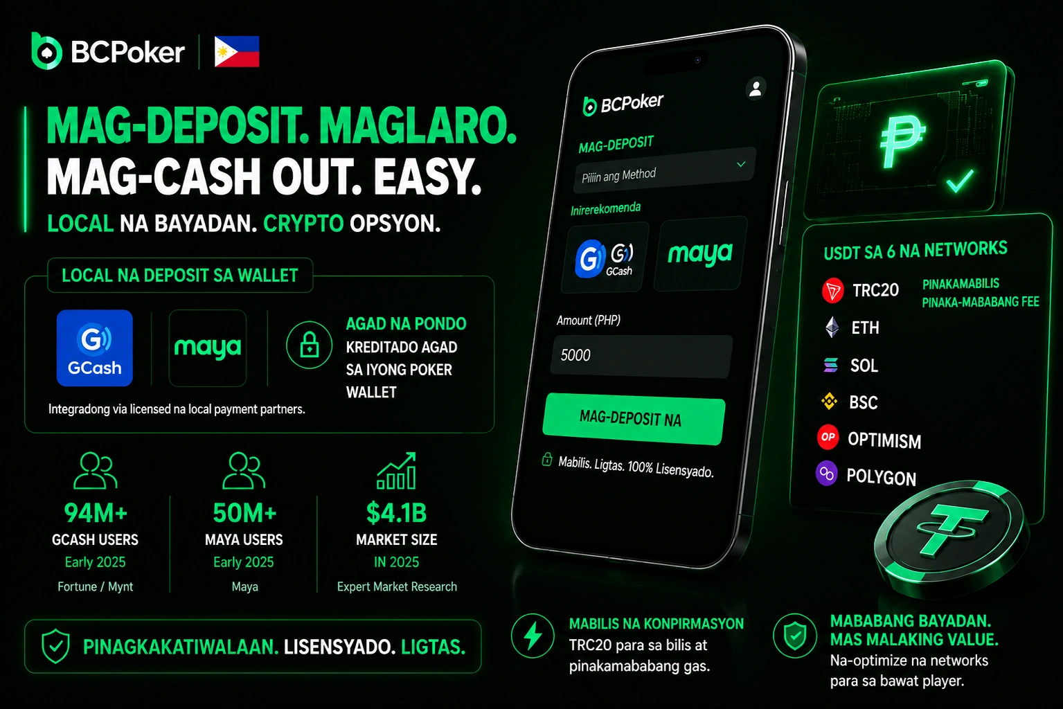 Bumalik sa laro at secure na access BC Poker