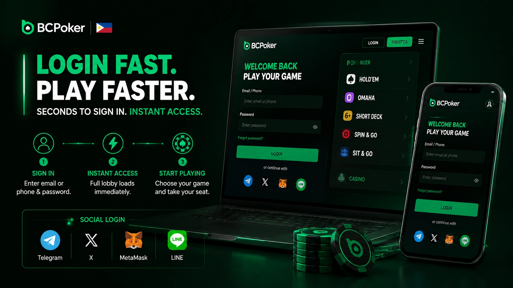 BC Poker login fast instant access Philippines