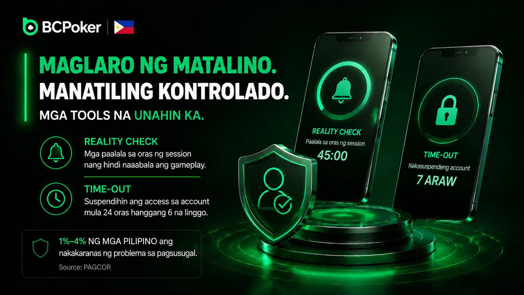 BC Poker mga tool sa responsible gaming sa Pilipinas