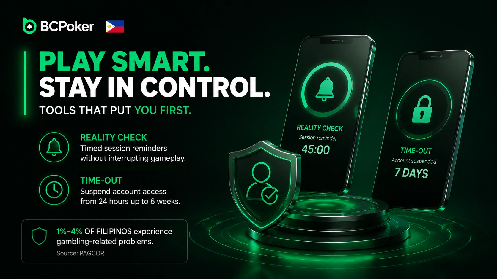 BC Poker responsible gaming tools banner Philippines