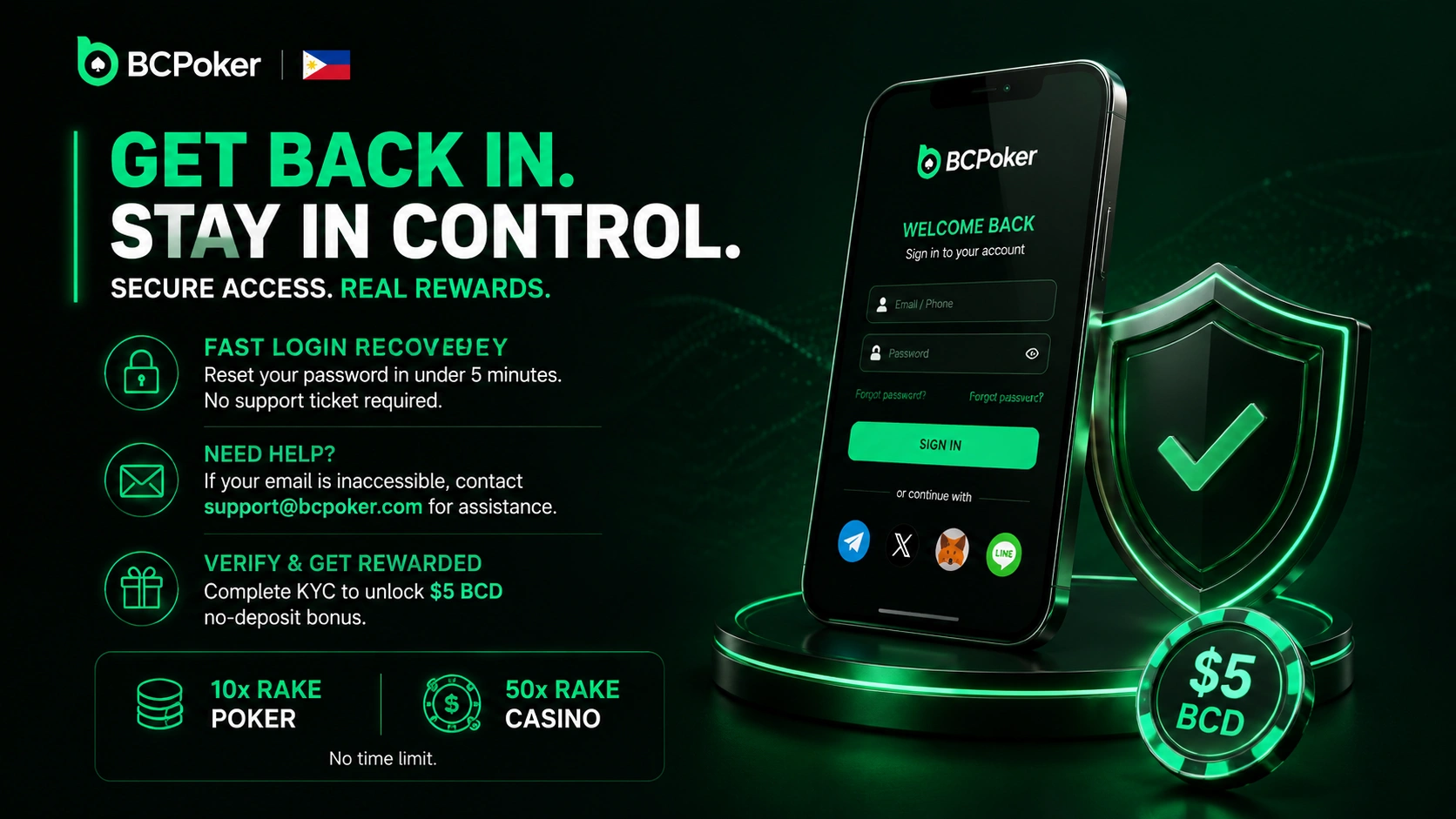 BC Poker secure access real rewards Philippines