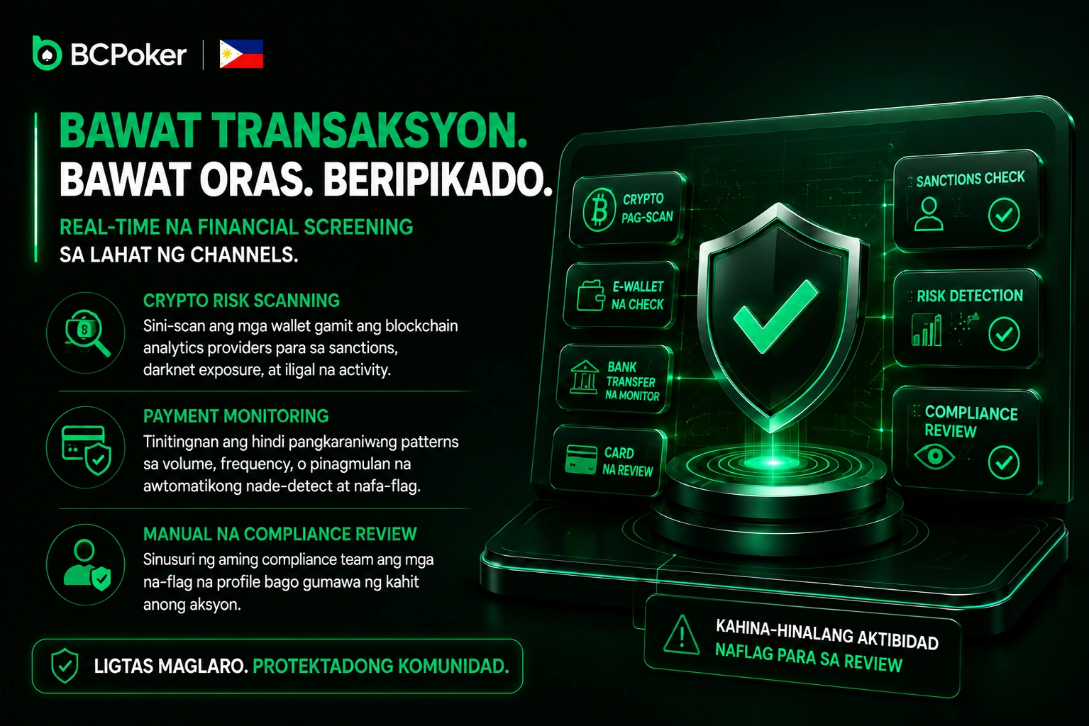BC Poker real-time na financial screening at kaligtasan